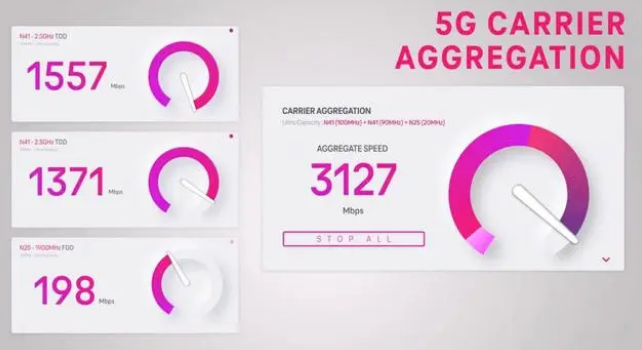 长倘口镇苹果手机维修店分享5G Standalone的作用 