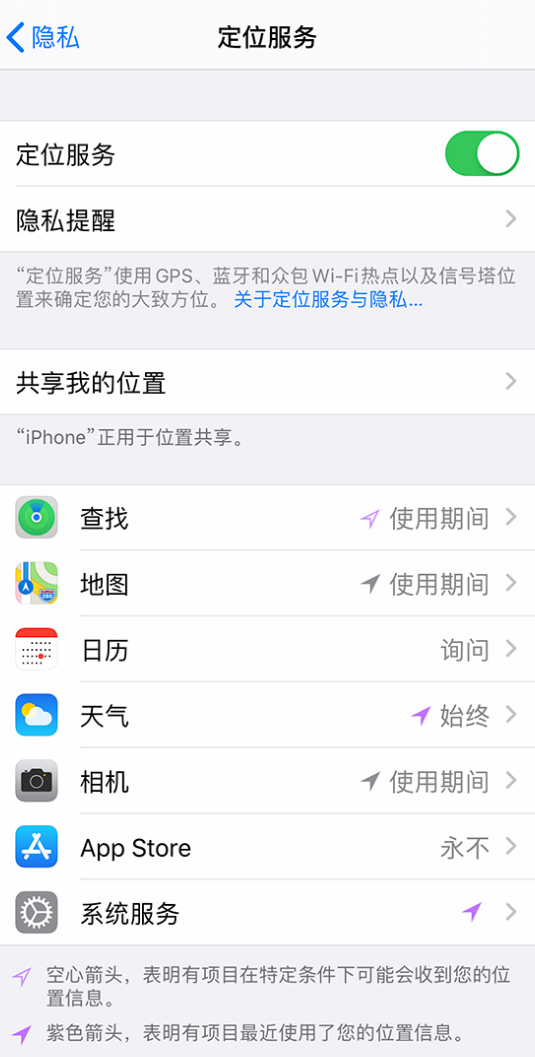 长倘口镇苹果手机维修分享iPhone 状态栏中时间显示为蓝色图标是什么情况 